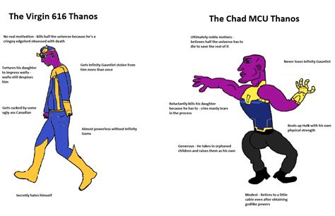 thanos acronym|[INFINITY WAR SPOILER!!!!!!!!!!] What the 'H' Stands for in Thanos..